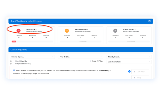 Ongoing iGaming compliance monitoring dashboard