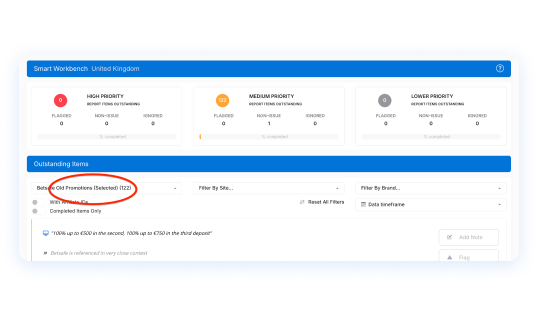 Crypto compliance monitoring, outdated promotions detection