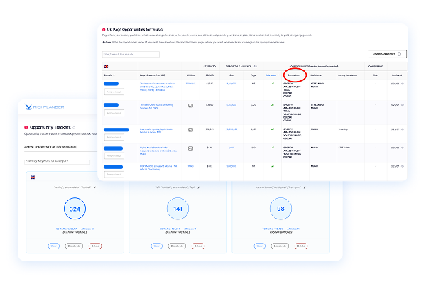 Affiliate manager dashboard showing partner performance signals